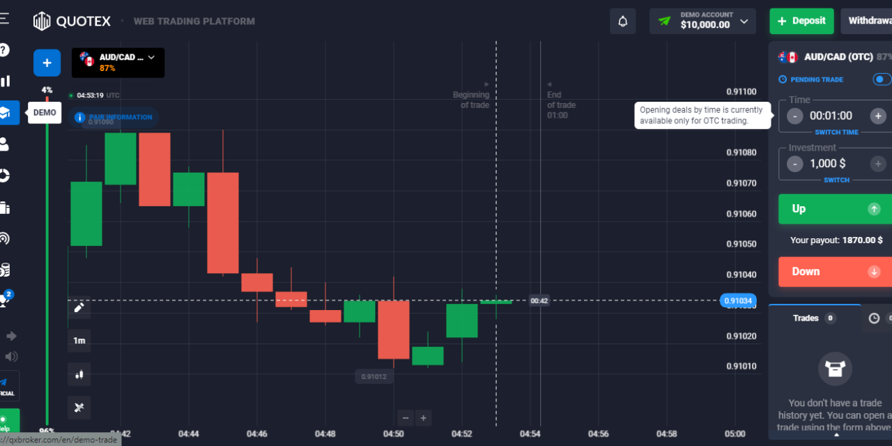 Introducing Quotex: The Revolutionary Trading Platform That Offers Unique Features